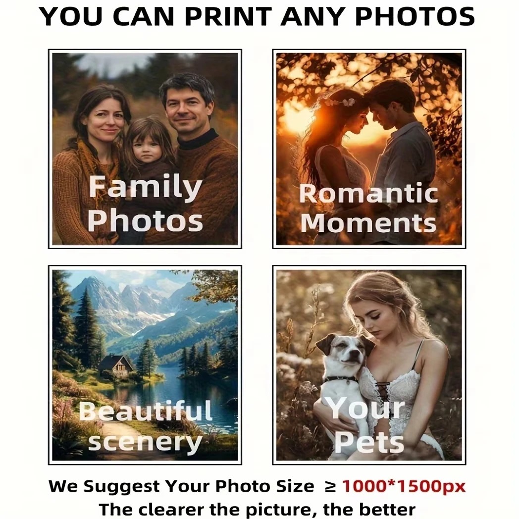 Individuell Bedruckte Leinwand – Custom Map Poster Bewertung und Preis